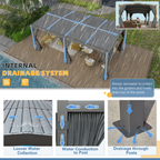 12X20 Louvered Pergola,Dark Grey Aluminum Frame with Adjustable Rainproof Roof, Featuring Waterproof Curtains and Nets