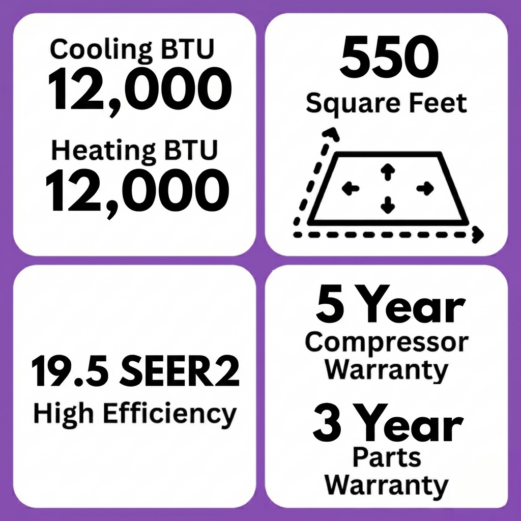 MRCOOL DIY Easy Pro 12K 12,000 BTU 19.5 SEER2 Ductless Mini Split Heat Pump 115V