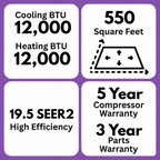 MRCOOL DIY Easy Pro 12K 12,000 BTU 19.5 SEER2 Ductless Mini Split Heat Pump 115V