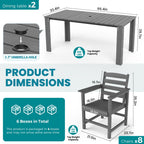 Corex HDPE Outdoor Dining Set, 5-Piece
