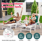 Corex HDPE Chaise Lounge Set